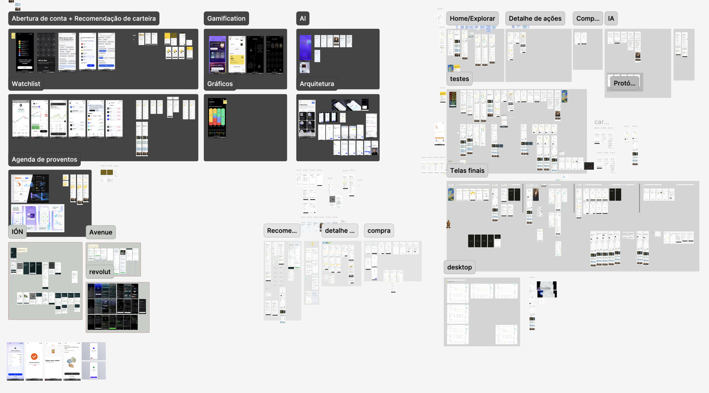 User research and competitive analysis